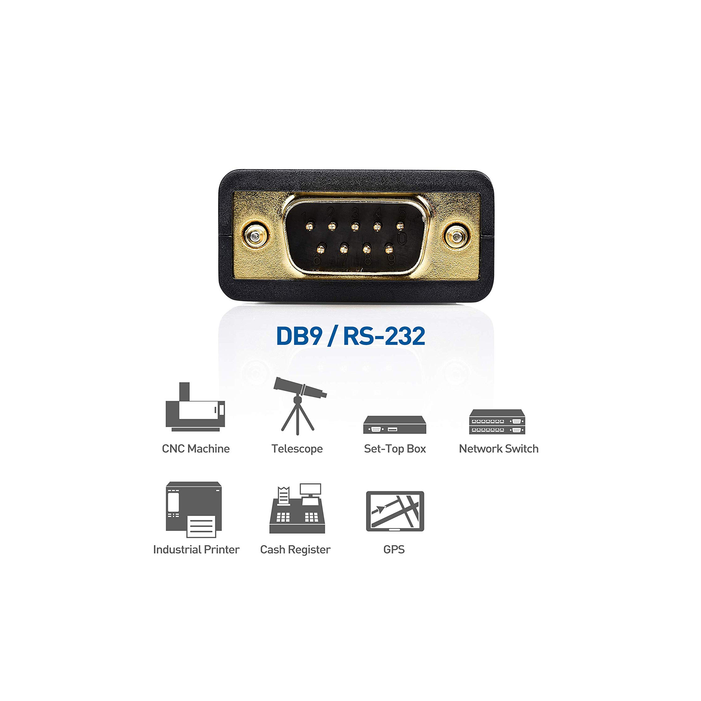 USBC to Serial Adapter 3ft Advantage Software